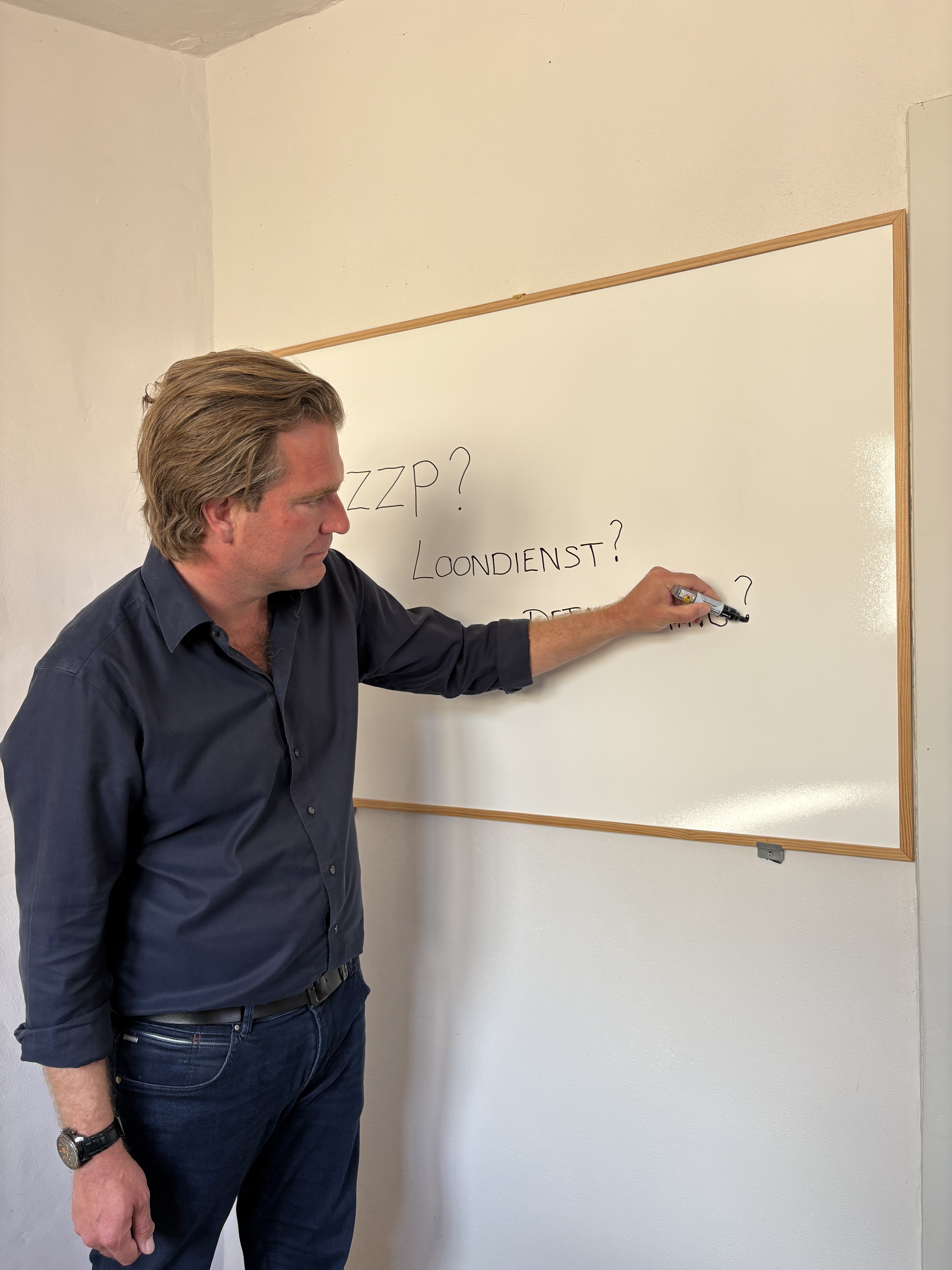 Whiteboard met uitleg over het CanMore Model